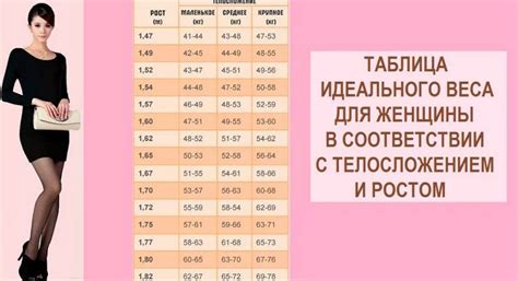 Как измерить и оценить соотношение полов