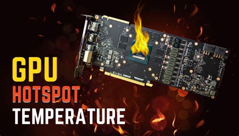 Как измерить температуру GPU Hot Spot?