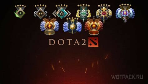 Как измеряется ММР в Dota 2?