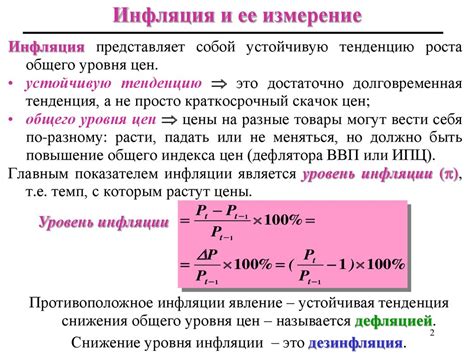 Как измеряется инфляция?