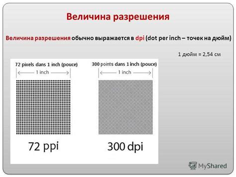 Как измеряется пиксели на дюйм (ppi)?