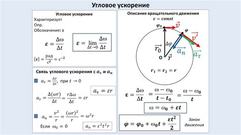 Как измеряется угловое ускорение?