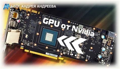 Как измеряется GPU Time и как это помогает оптимизации производительности