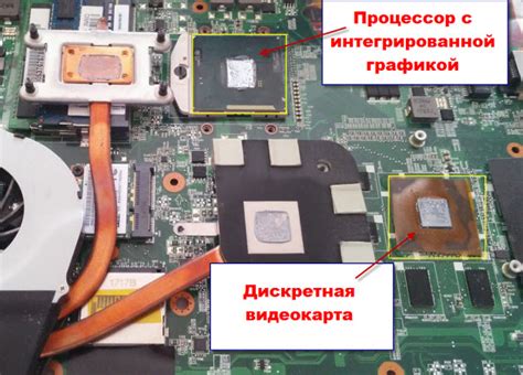 Как интегрированная видеокарта влияет на производительность ноутбука?