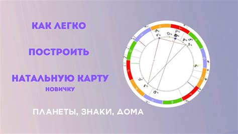 Как интерпретировать натальную карту?