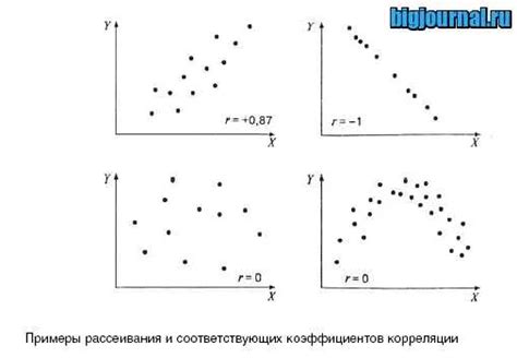 Как интерпретировать результаты анализа тромбокрита