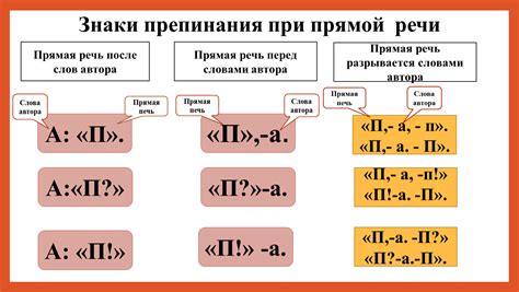 Как использовать "комон по английски" в речи и письме