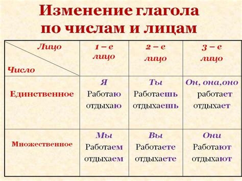 Как использовать "сохатый" в речи?