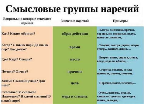 Как использовать выражение "Моя лань" в разговорной речи