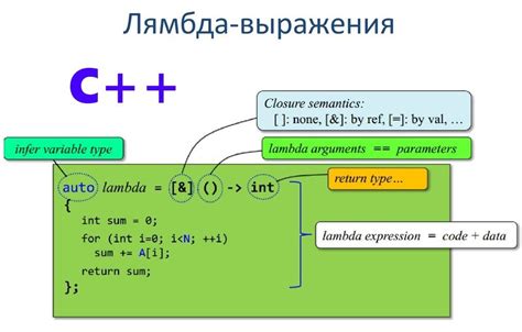 Как использовать выражение "гладко стелишь фраерок"