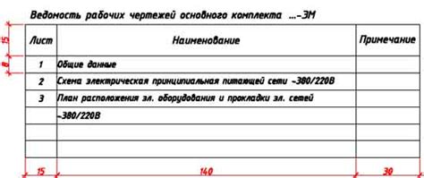 Как использовать данные о Тотале основного времени?