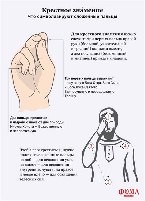 Как использовать жест "пальцы крестиком" для коммуникации