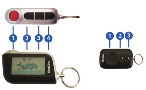 Как использовать кнопки сигнализации StarLine для управления автомобилем?