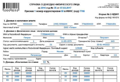 Как использовать код дохода 2012 при заполнении налоговых деклараций