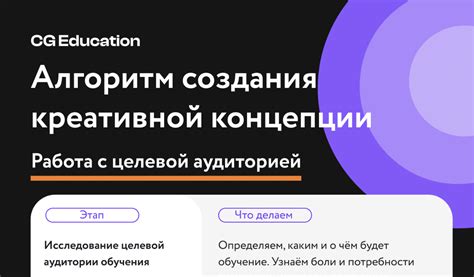 Как использовать креативные идеи в своей работе?