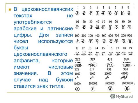 Как использовать латинские цифры в письменных текстах