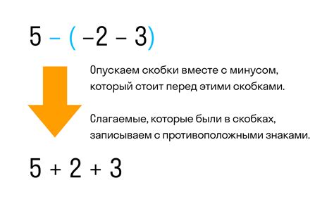 Как использовать минус перед степенью?