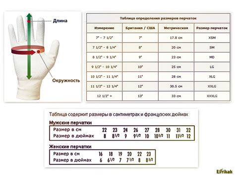 Как использовать перчатки универсального размера