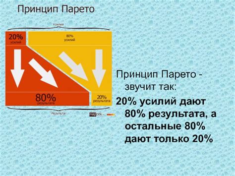 Как использовать принцип Парето для повышения эффективности работы