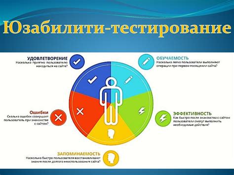 Как использовать референтный показатель для оценки сайта