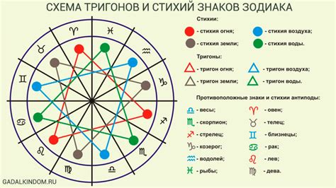 Как использовать символику огня в сновидениях для саморазвития представителей мужского пола