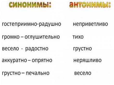 Как использовать синонимы для улучшения текстов?