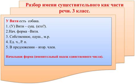 Как использовать слово "навящиво" в речи?