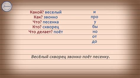 Как использовать слово "обкорнать" в повседневной речи?