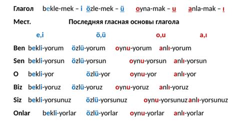 Как использовать слово "фахис" в разговоре на турецком языке