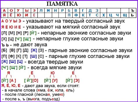 Как использовать слово "шульц" в речи на русском языке