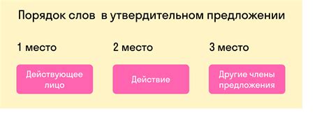 Как использовать слово kite в предложениях на английском языке