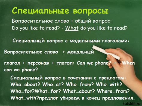 Как использовать специальные вопросы в повседневной жизни?