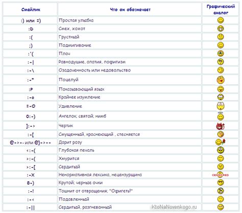 Как использовать темную луну смайлик