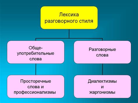 Как использовать термин "сквончишь" в повседневной речи?