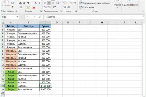 Как использовать функцию ABS в Excel: шаг за шагом руководство