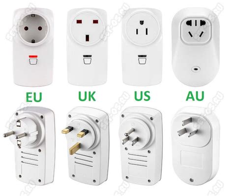 Как использовать EU plug в других странах?