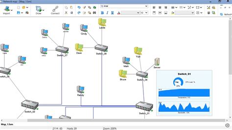 Как использовать SNMP для мониторинга сети и устройств?