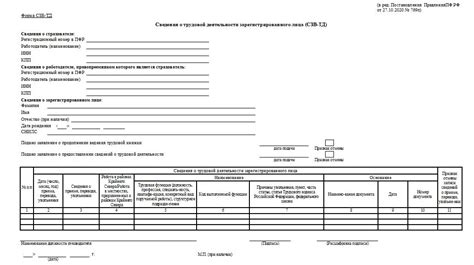 Как исправить ошибку 50 при сдаче СЗВ