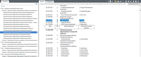 Как исправить ошибочное указание ОКТМО в декларации