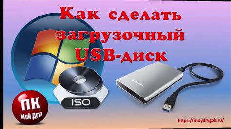 Как клонировать диск: пошаговая инструкция для начинающих