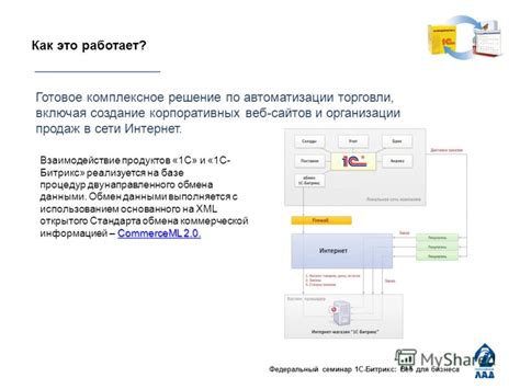 Как комплексное решение работает