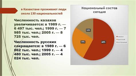 Как коренные изменения влияют на общество