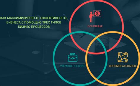 Как максимизировать результаты с помощью спонсора показа