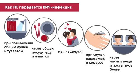 Как можно заразиться палочками кокки смешанными?