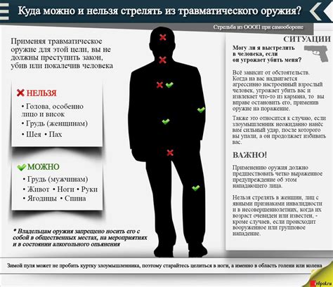 Как можно трактовать понятие "самодур"