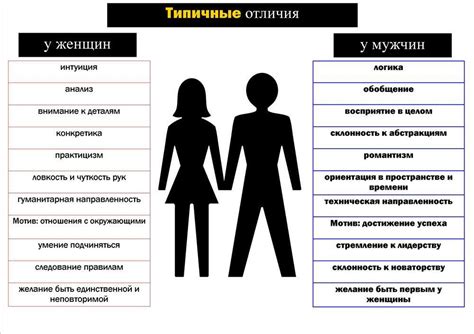 Как мужчины интерпретируют встречи: основные признаки и сигналы