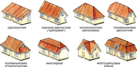 Как называть частные дома: основные правила