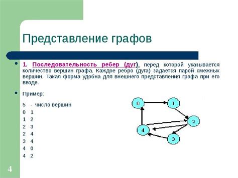 Как найти защищенные вершины в графе?