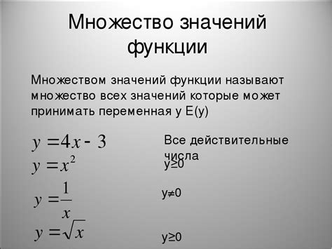 Как найти множество значений функции