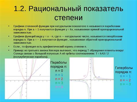 Как найти рациональный показатель?